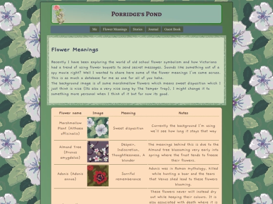 Flowers screenshot