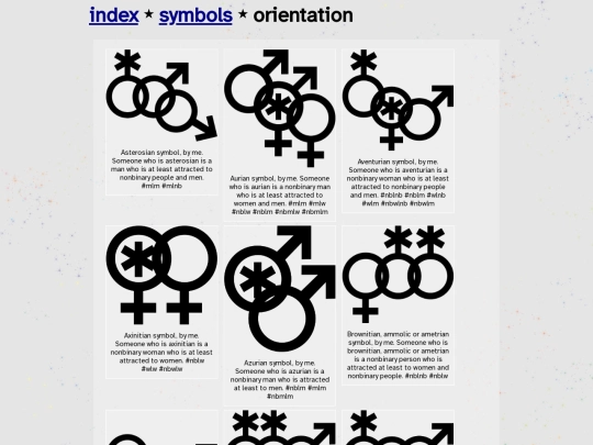 symbols/orientation screenshot