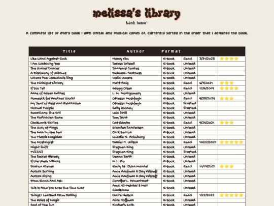 books screenshot