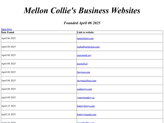 Business screenshot
