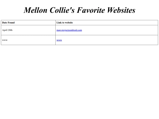 Favorites screenshot