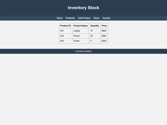 stock screenshot