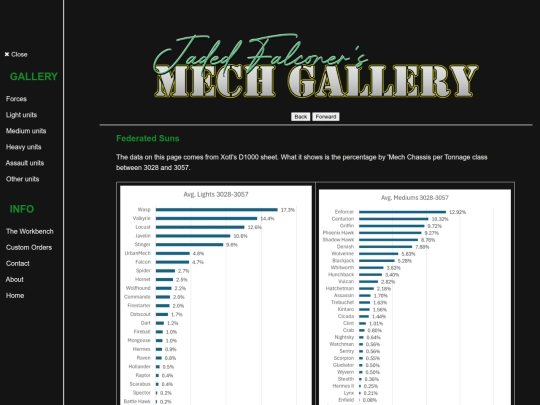 Pages/6How/fbcharts/AFFS screenshot