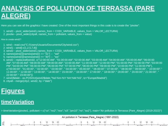 airpollutionterrassa screenshot