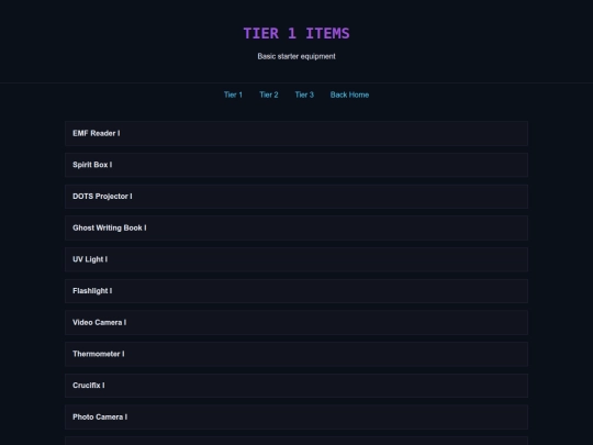 items-tier1 screenshot