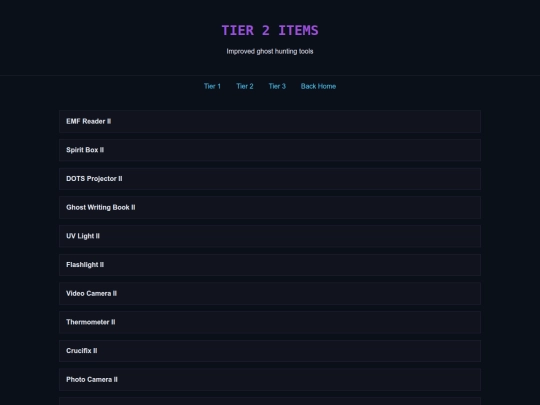 items-tier2 screenshot