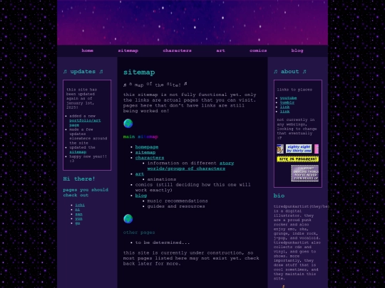 sitemap screenshot