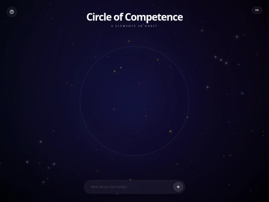 circle_of_competence screenshot
