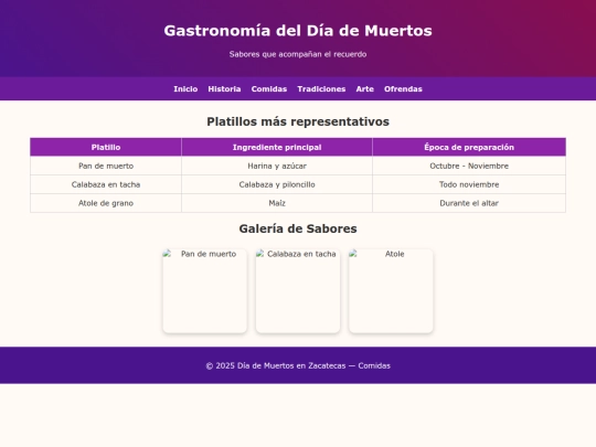 comidas screenshot