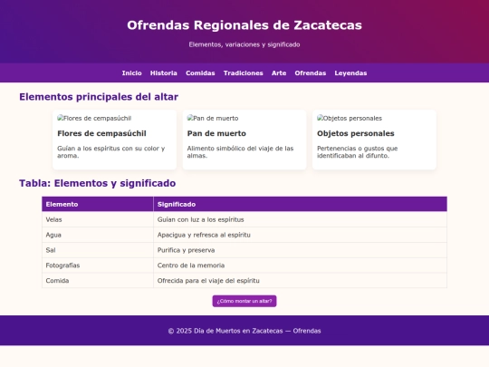 ofrendas screenshot