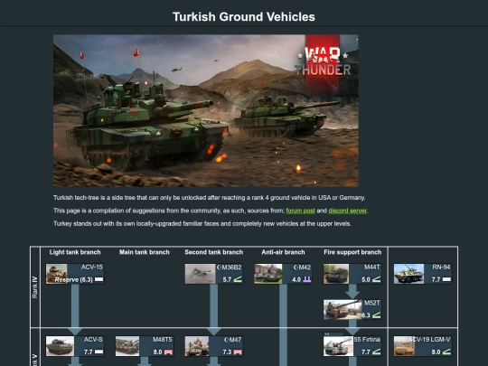 turkish_ground_vehicles (8) screenshot
