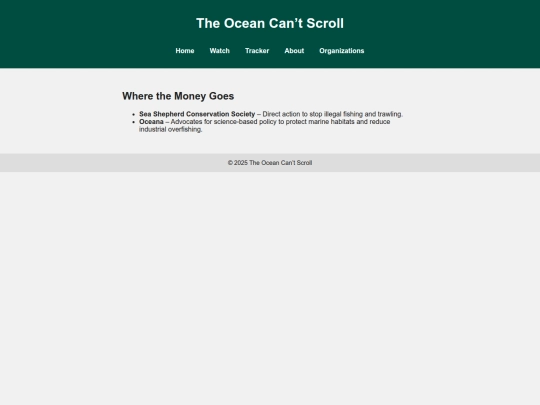 organizations screenshot