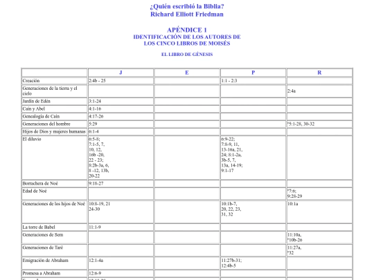 autoresbibliaapendice1 screenshot