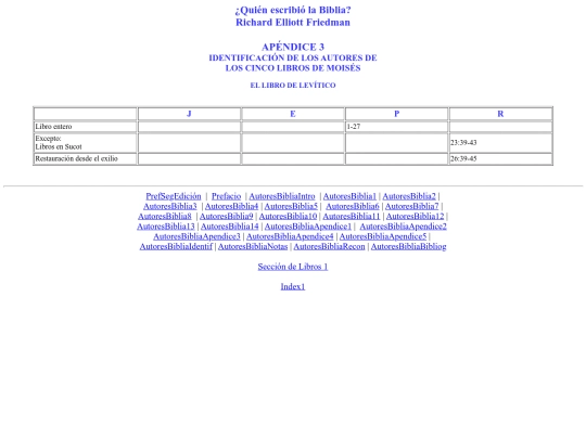 autoresbibliaapendice3 screenshot