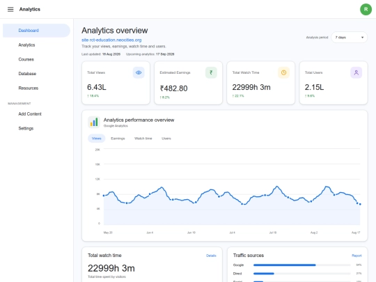 School/Std 6/Google analytics /New analytics /Analisty 2.0/Analisty 3.0/new screenshot