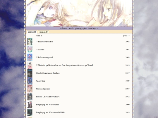 list screenshot