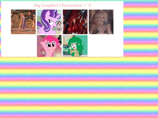 Explore/comfortcharacters screenshot