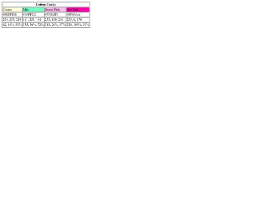 html docs/colorscheme screenshot