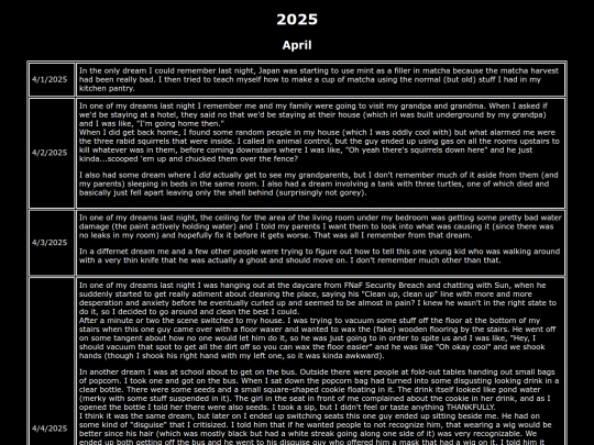 Dream-Journal/2025/April screenshot