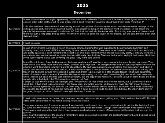 Dream-Journal/2025/December screenshot
