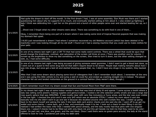 Dream-Journal/2025/May screenshot