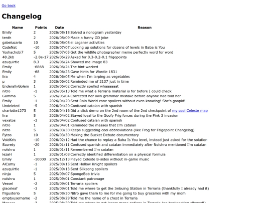 changelog screenshot