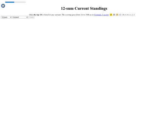 freecell/competition-scores screenshot