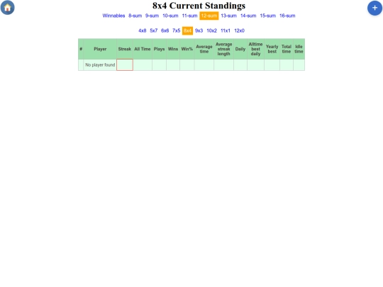 freecell/scores-a-la-hop screenshot