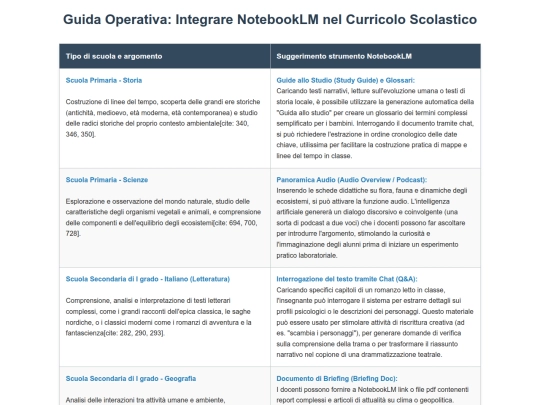 guida-docenti screenshot