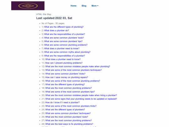 sitemap screenshot