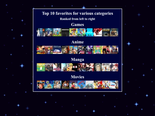 lists/favorites screenshot