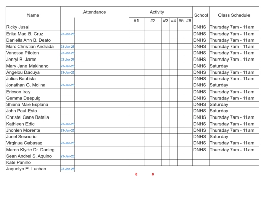 Grade11EmpTech_DNHS screenshot