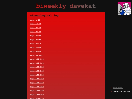 biweeklydavekat/log screenshot