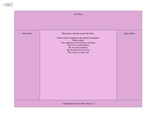 Reliquaryofmyramblingthoughts/blog screenshot