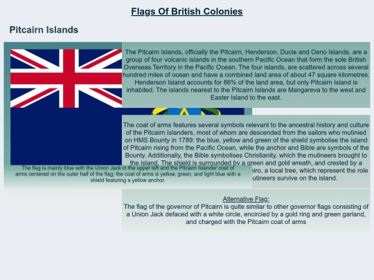 pitcairn screenshot