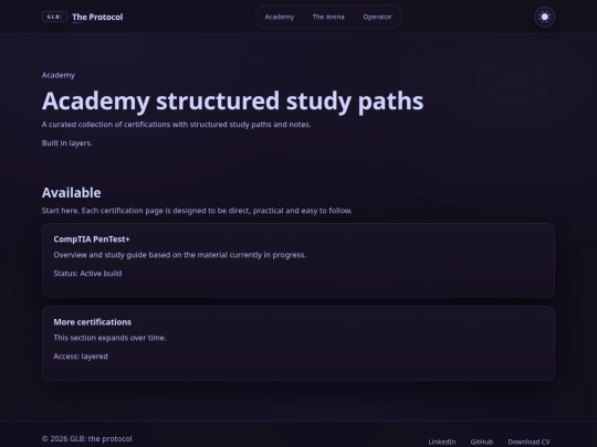website/pages/academy screenshot