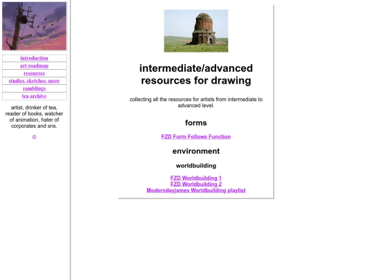 resources screenshot