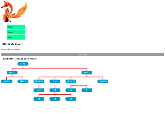 p2p_esquemaHtmlArbol screenshot