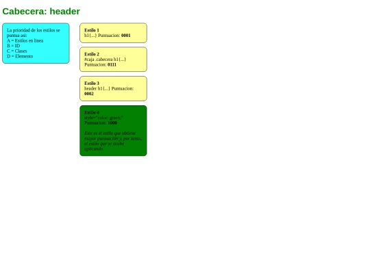 p2p_prioridadEstilos screenshot