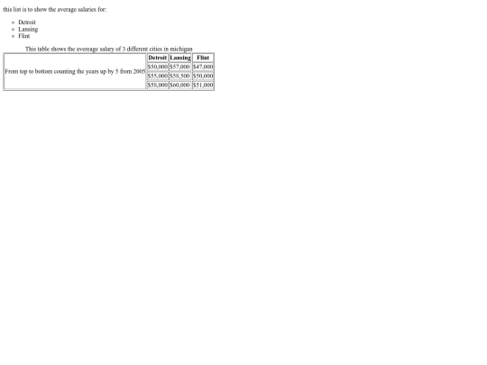 tables screenshot