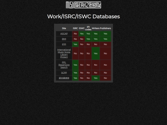 list_irsc screenshot