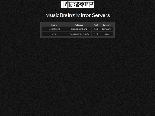 list_mbmirror screenshot