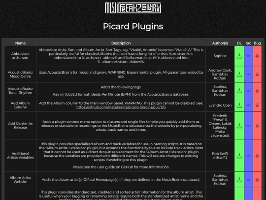 list_picard screenshot