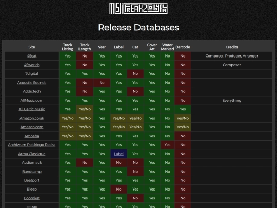 list_release screenshot