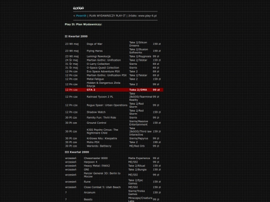 news/0005/playit_plan_wydawniczy2000 screenshot