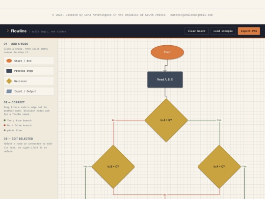 Flowline screenshot