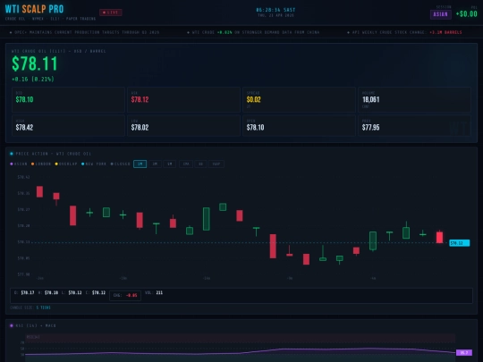 wtimanual screenshot