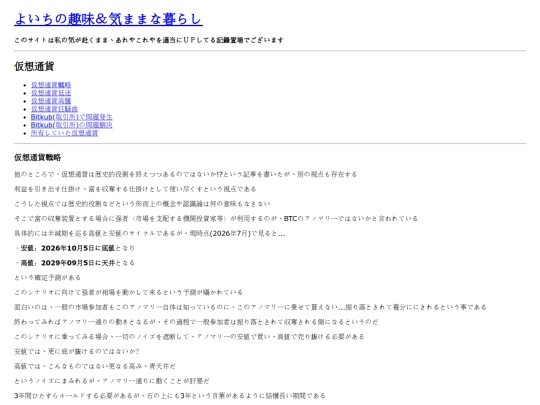 contents/crypto screenshot
