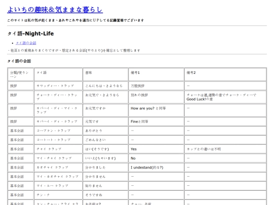contents/darkside/thai_langgage_etc screenshot