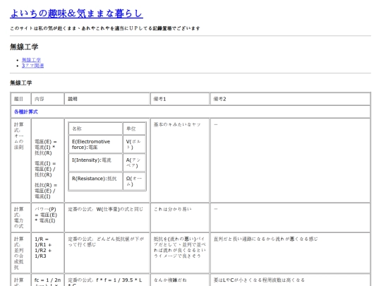 contents/musen_kougaku screenshot